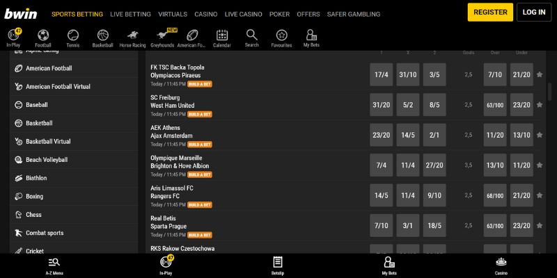 bwin world cup